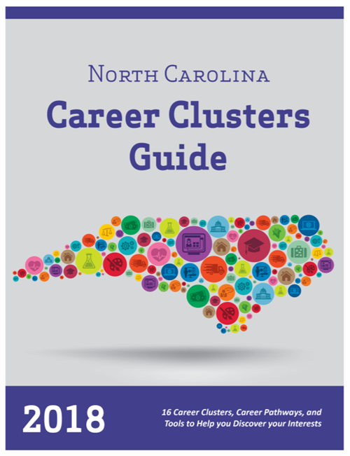 Career Clusters Guide 